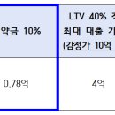 야탑로231번길 이미지