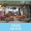 다원상회