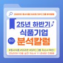 동서식품(주) | [2025 하반기 식품기업 자소서 완벽 가이드] 동서식품·오리온·SPC그룹 채용분석 &amp; 문항별 작성전략