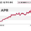 신바람화장품