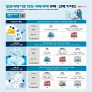 클린워시세탁 이미지