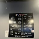 신현동 꼬꼬얼큰이닭발 먹고 반한 후기 /내돈내산