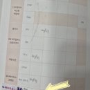 한빛어린이집 | RSV 항체주사 베이포투스 | 한빛여성병원 RSV 접종 후기