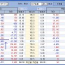 (주)세림상사