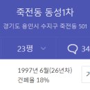 동성2 이미지