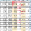 (주)어니스트코리아 이미지