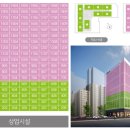 라보니타 이미지