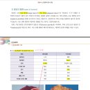 제 4장 병리학의 기초(2) 이미지