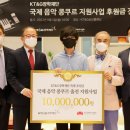 한국쇼팽협회 이미지