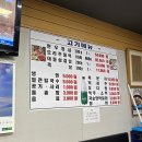 김포백구두대통삼겹살