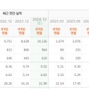제이에스코퍼레이션 이미지