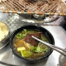 동대문수제갈비 네이버블로그