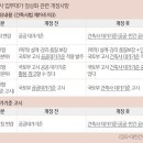 인사이트건축사사무소
