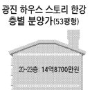 한강 조망권 평당 800만원 차이... 이미지