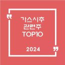 에이치에스지성동조선 주식회사 | 가스시추 관련주 TOP10 | 2024 포항 영일만 대장주 주식차트