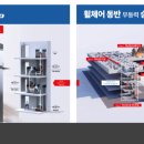 (주)아세아안전 이미지