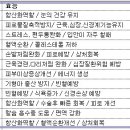 올바른건강식품