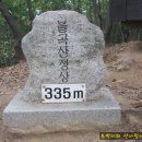 한산2교 티스토리