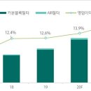 매직크린텍 이미지