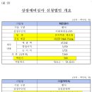 엠아이티 이미지