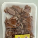 🦆 [구포시장 먹거리] 구포 원조 숯불오리 솔직 구매 후기 (한 마리 12,000원)
