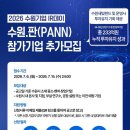 판