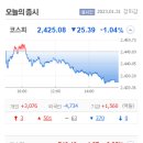엣지피플 이미지