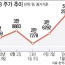 상신네트웍스 이미지