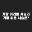 기미건