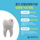 혜화치과의원 이미지