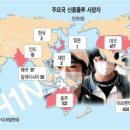 e-플랜트치과 이미지