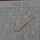 받아쓰기 네이버블로그