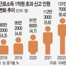 2023/12/21(목)신문일부요약 이미지