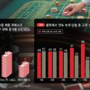 로또명당 - 의성군 | 로또명당
