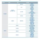 빌딩케어관리