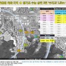 자이 할인마트 이미지