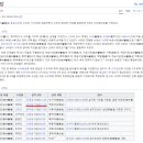 백금서당 이미지