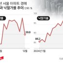 삼성이주공사 이미지