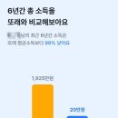 주식회사 컴퍼니제이에스 이미지