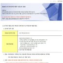산업은행앞 횡단보도 우측 | 한국산업은행(KDB) 인턴 서류 합격 후기 (2) [최초합격]