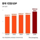 법인동아유통 | 📰 Global 신문브리핑 (2026년 7월 21일)