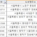 한현언성형외과의원 이미지