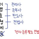 공무원 한국사 두문자 암기법 총정리 :: 전근대사 전체 암기법 모음.zip