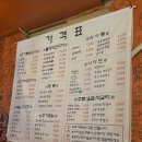 [대구] 대구 감삼동 술집 포장마차 “천막집”