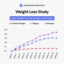 큰사랑약국 이미지
