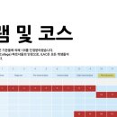 테스트유학원 | <프롤로그> ILAC 레벨 테스트 후기