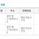 새마을금고 동구 본점 이미지