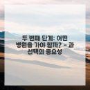 여러분소통내과의원 | 여러분이 몰랐던, 나에게 딱 맞는 병원 찾는 꿀팁 공개하어요!