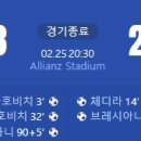 [23/24 Serie A 26R] 유벤투스 vs 프로시노네 칼초 골장면.gif 이미지