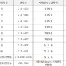 시흥시 종합일자리센터 이미지